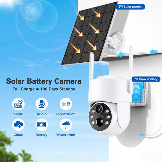 OUTDOORSOLARS™ 4MP WiFi Solar Camera with PIR Human Detection